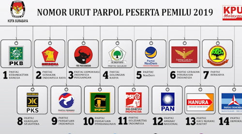 no urut Partai Politik