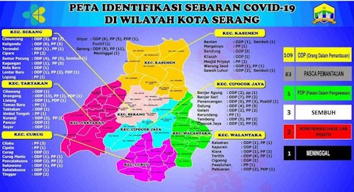 Update Sebaran Covid-19 Kota Serang, Unyur dan Penancangan Karantina Lokal