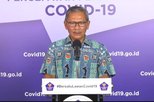 Kasus Covid-19 Nasional Fluktuatif, Banyak OTG