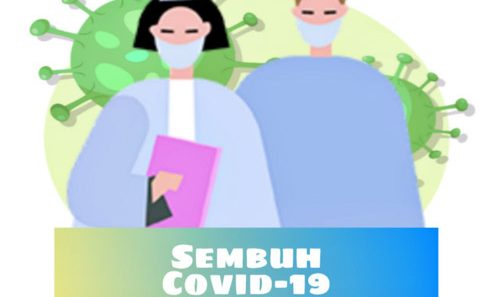 Pasien Covid-19 Sembuh Tembus 3.000, Meninggal Sudah 1000