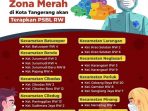 22 rw 22 rw