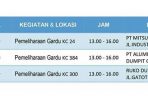 Pemadaman Listrik Dilakukan PLN Sampai 3 Juli (5)