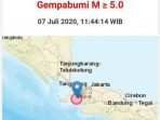 Rangkasbitung-Jepara-Pangandaran Dilanda Gempa(2) Rangkasbitung-Jepara-Pangandaran Dilanda Gempa(2)
