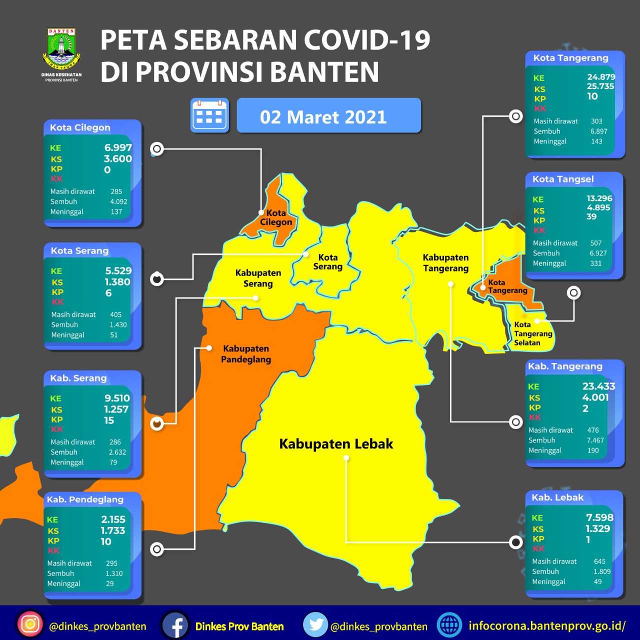 peta banten
