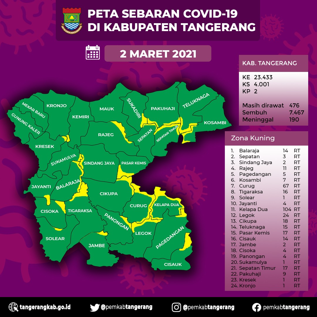 peta penyebaran Covid-19