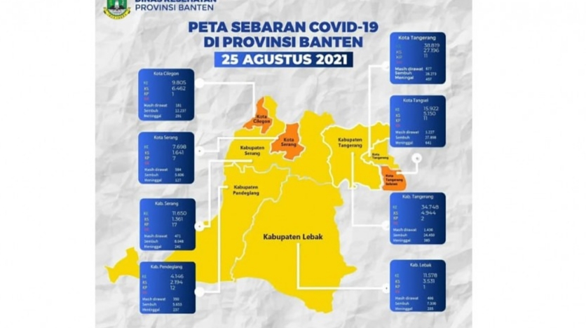 zona kuning