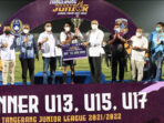 Tangerang Junior League