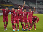 Timnas Indonesia U-20 2023