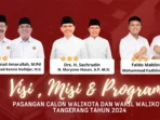 Profil dan Program Tiga Pasangan Calon