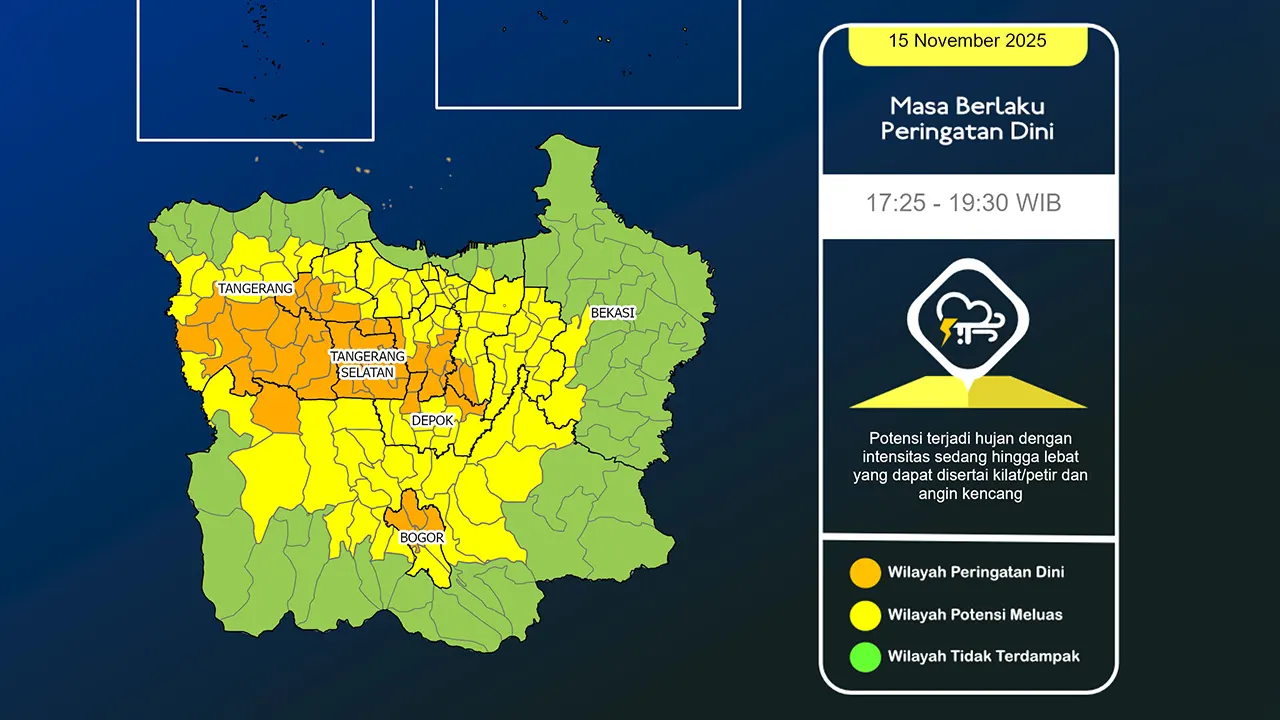cuaca ekstrem tangerang